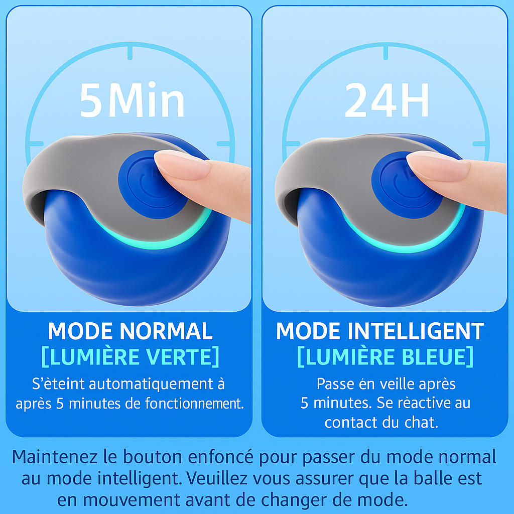 Balle Interactive Intelligente 🐾 Le jouet préféré des chats curieux !